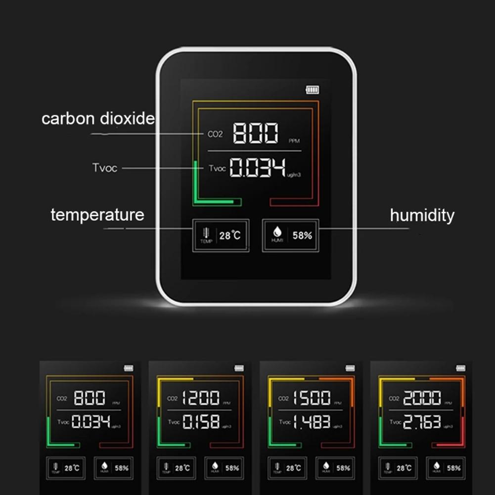 5 in1 CO2 mérő Digitális hőmérséklet páratartalom tesztelő Szén-dioxid TVOC HCHO érzékelő Levegőminőség monitor CO2 érzékelő monitor